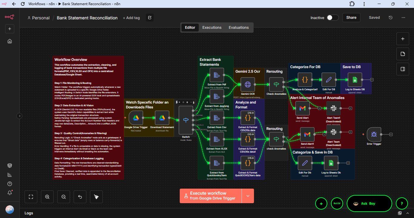 Real n8n automation workflow for extracting and reconciling financial statements